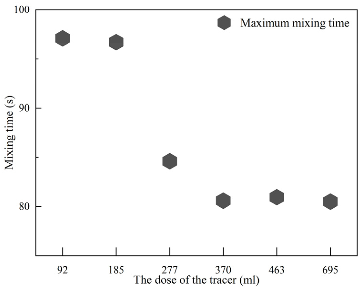 Symmetry 16 00619 g012