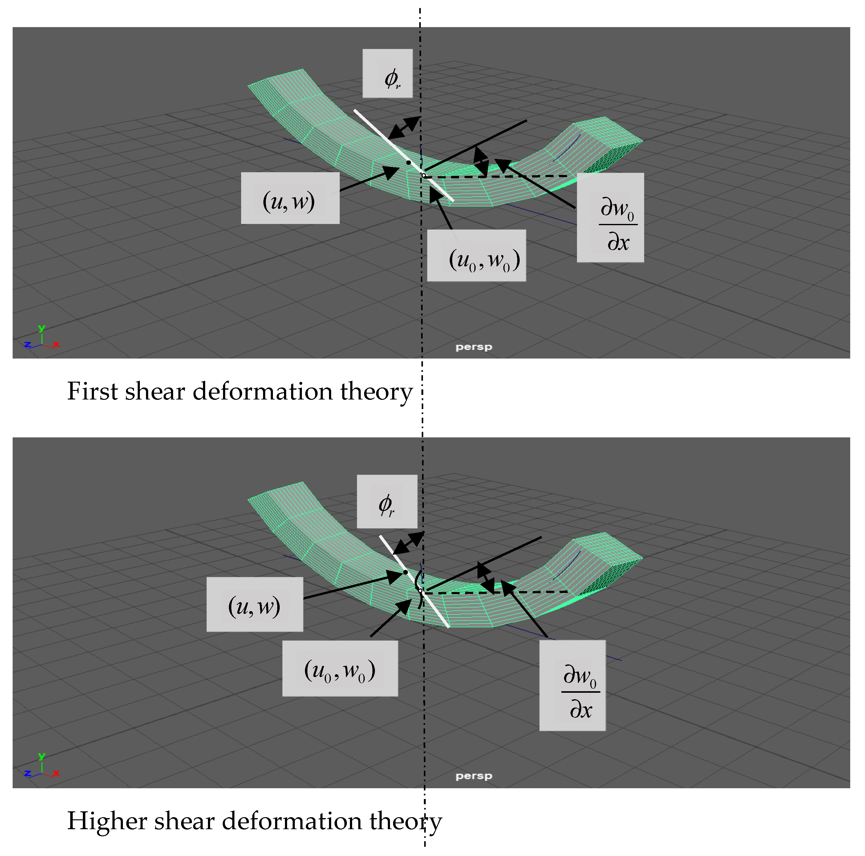 Symmetry 16 00620 g001