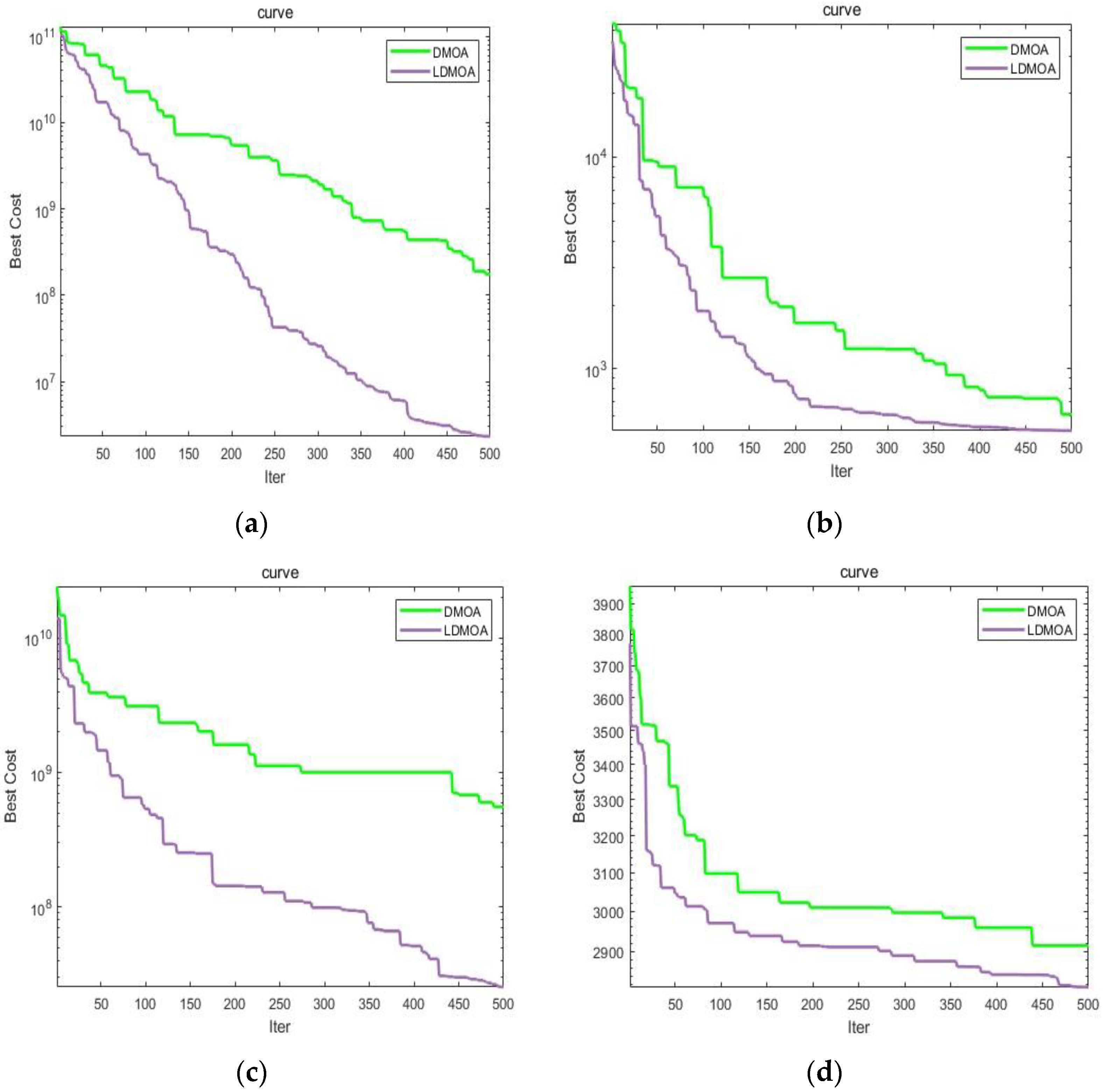 Symmetry 16 00628 g003