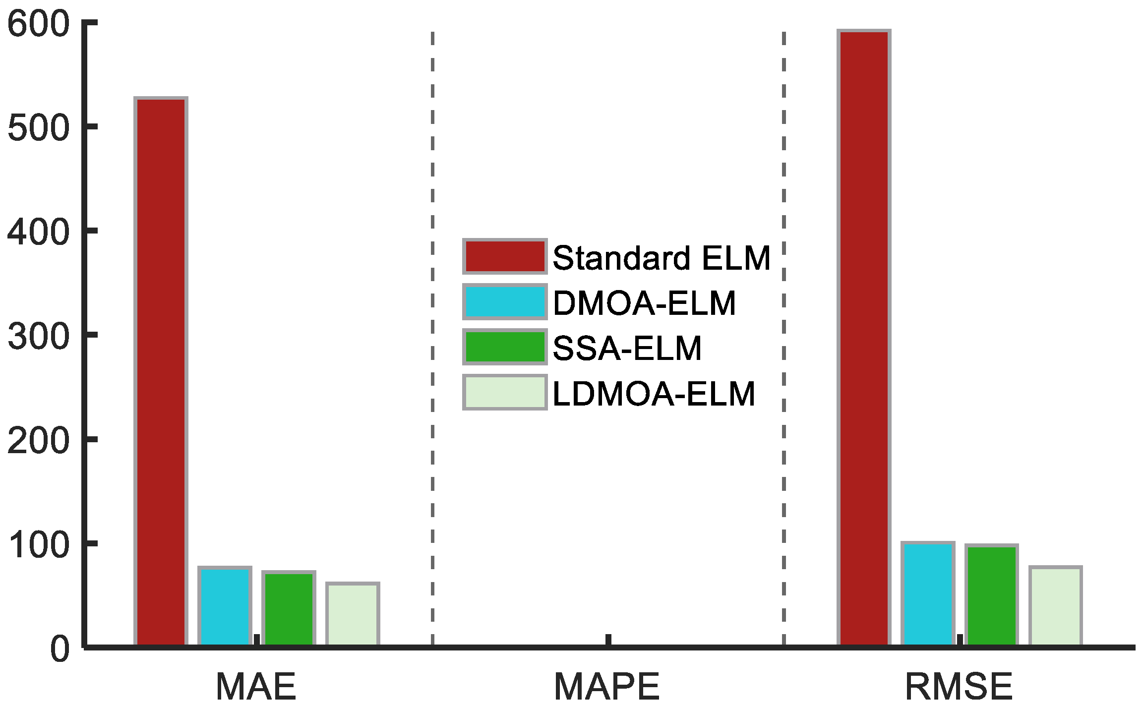 Symmetry 16 00628 g008