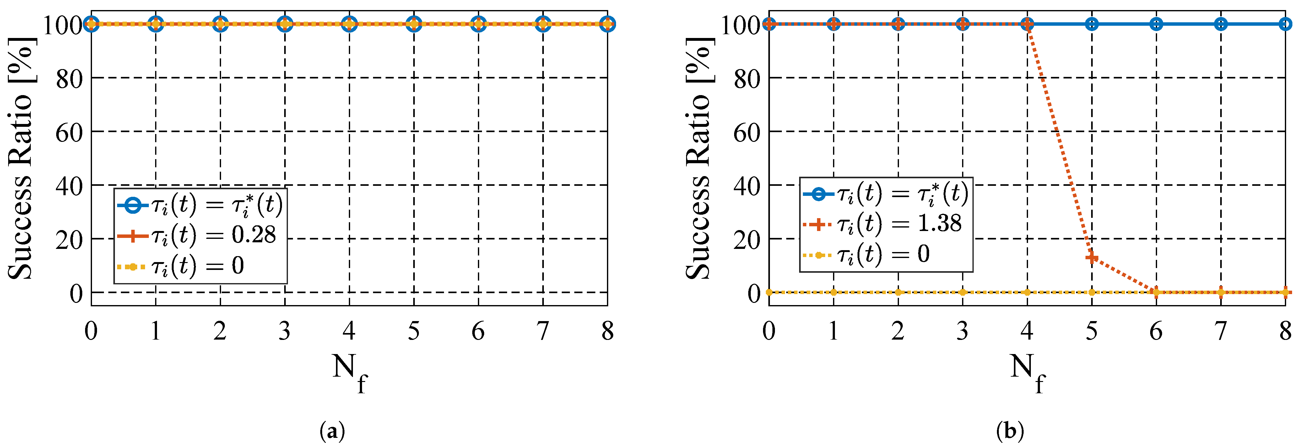 Symmetry 16 00630 g007