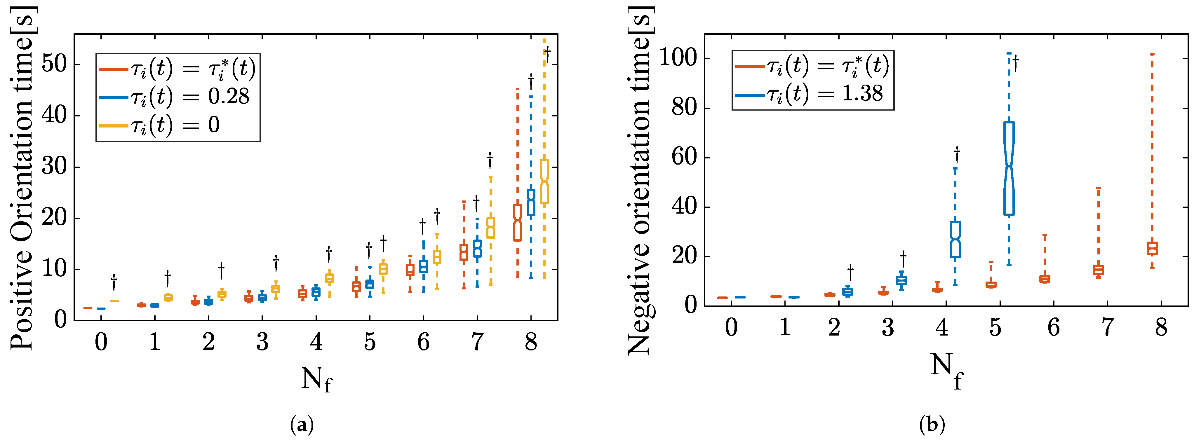 Symmetry 16 00630 g008