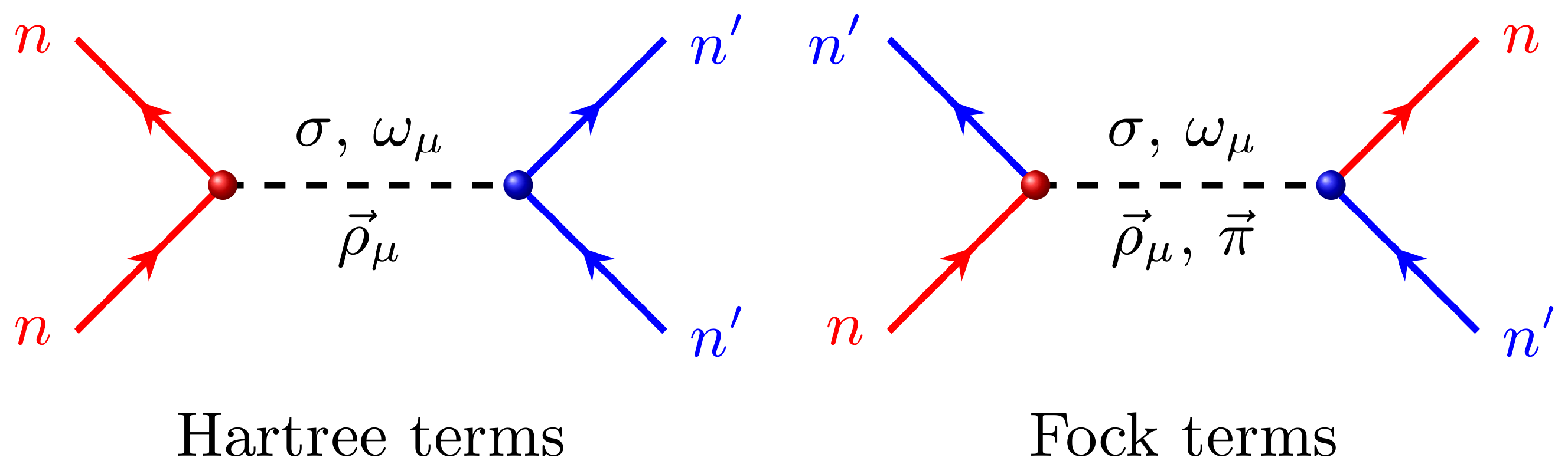 Symmetry 16 00631 g001 Symmetry 16 00631 g001