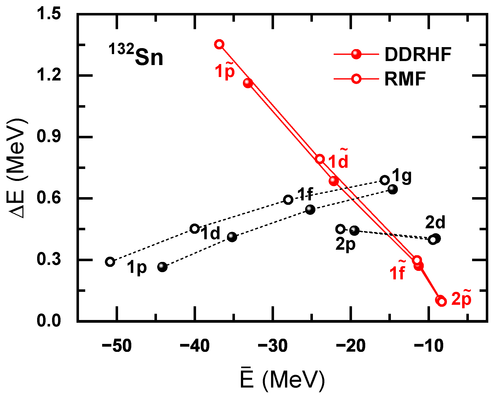 Symmetry 16 00631 g002 Symmetry 16 00631 g002