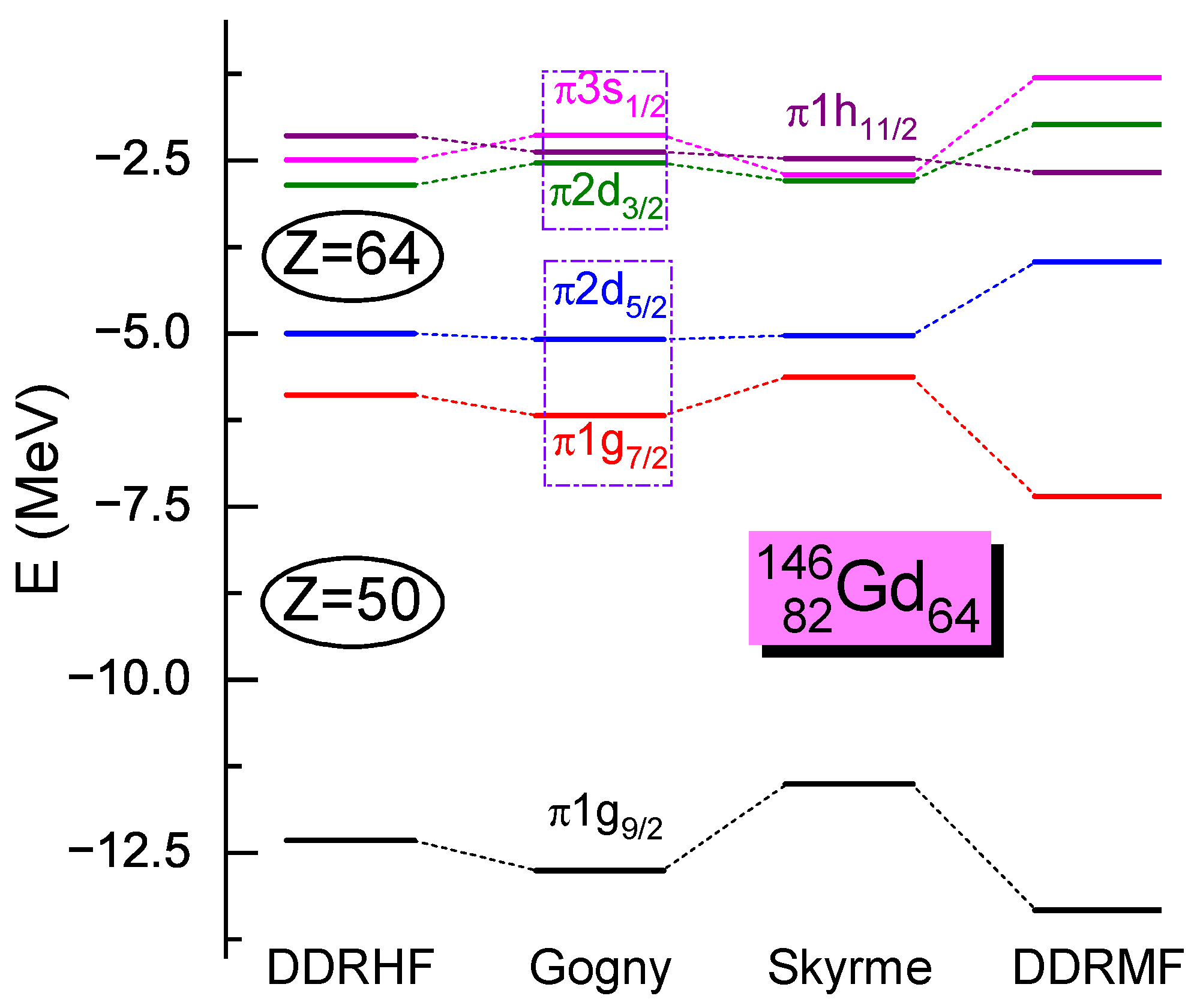 Symmetry 16 00631 g007 Symmetry 16 00631 g007