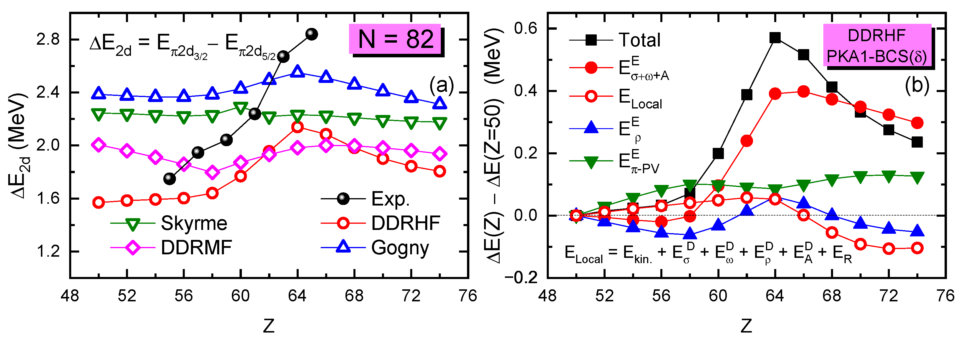 Symmetry 16 00631 g008 Symmetry 16 00631 g008
