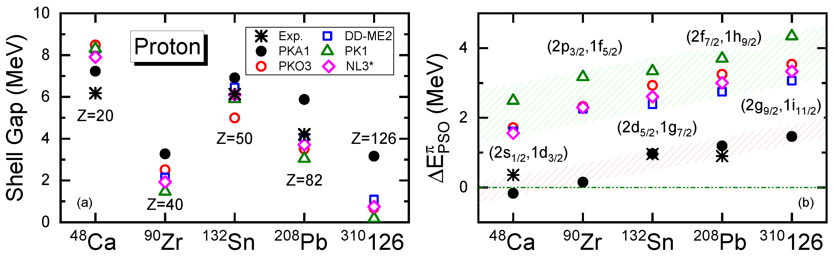 Symmetry 16 00631 g009 Symmetry 16 00631 g009