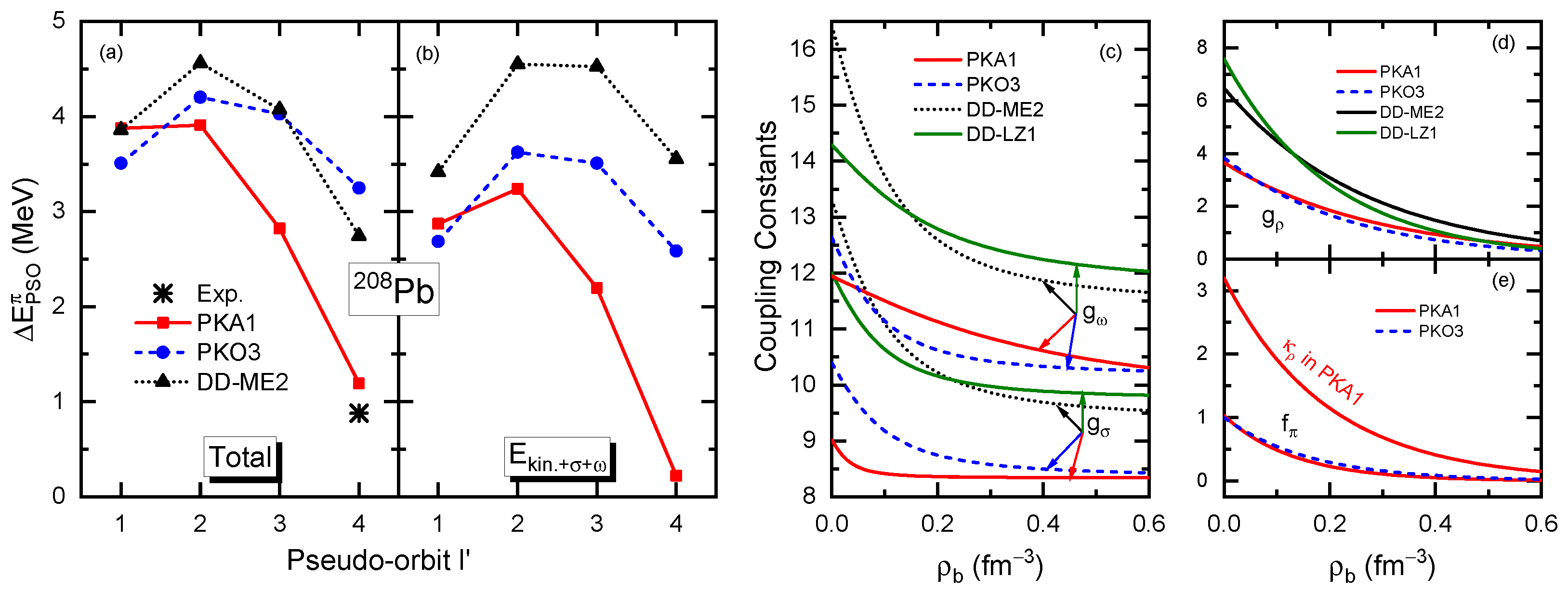 Symmetry 16 00631 g010 Symmetry 16 00631 g010