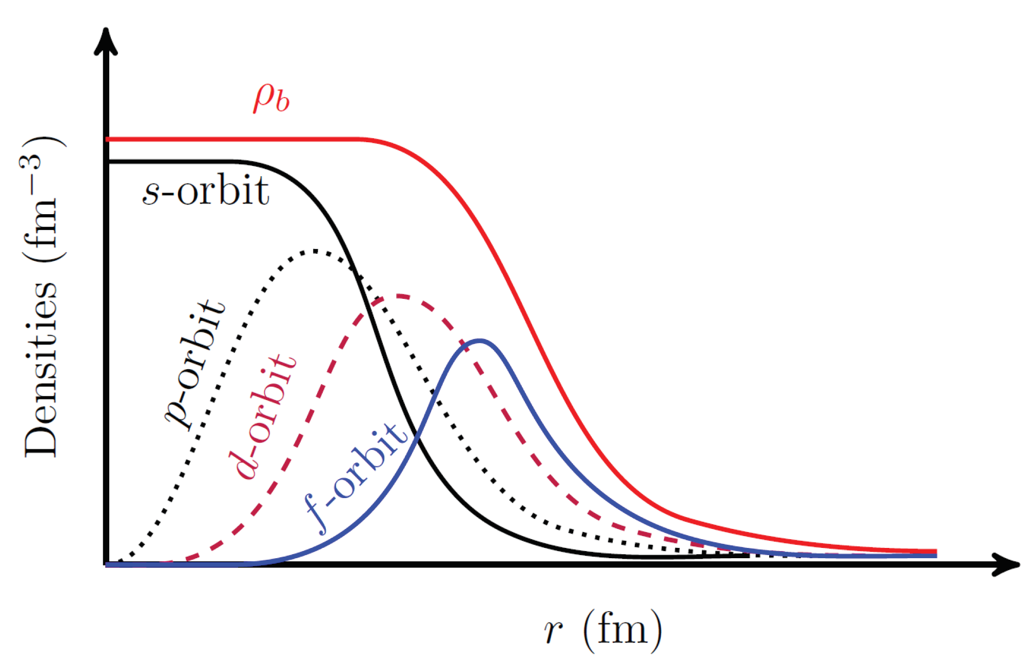 Symmetry 16 00631 g011 Symmetry 16 00631 g011