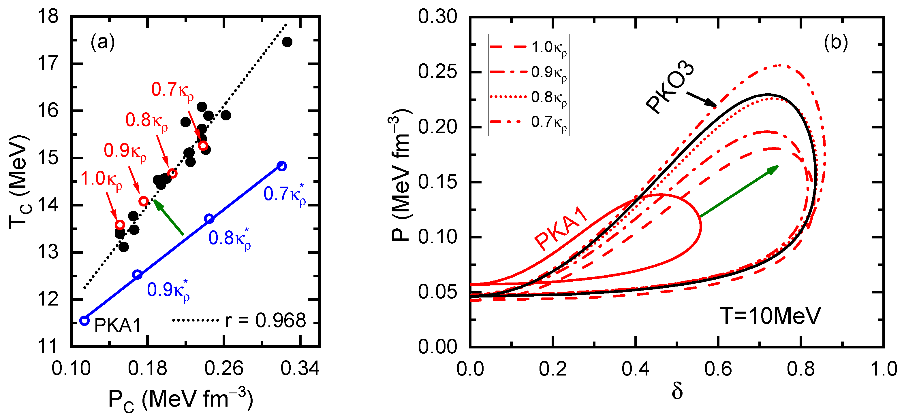 Symmetry 16 00631 g012 Symmetry 16 00631 g012