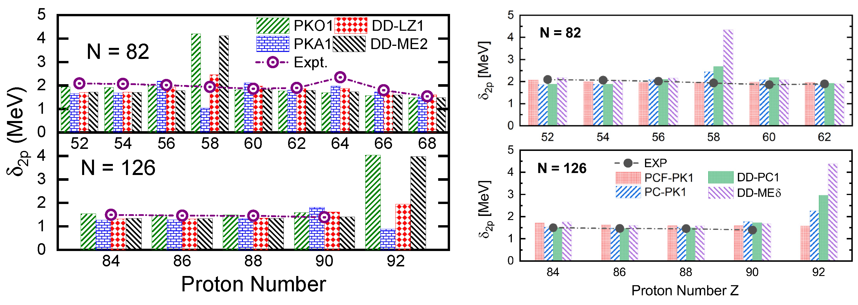 Symmetry 16 00631 g013 Symmetry 16 00631 g013