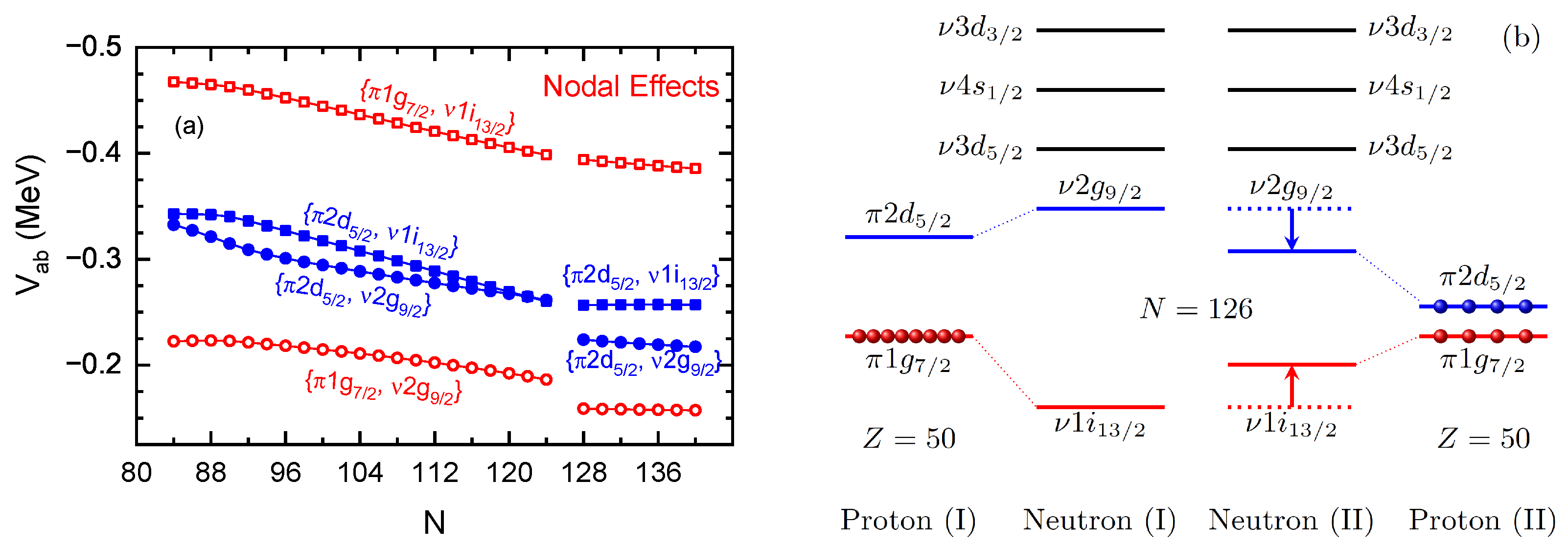 Symmetry 16 00631 g014 Symmetry 16 00631 g014