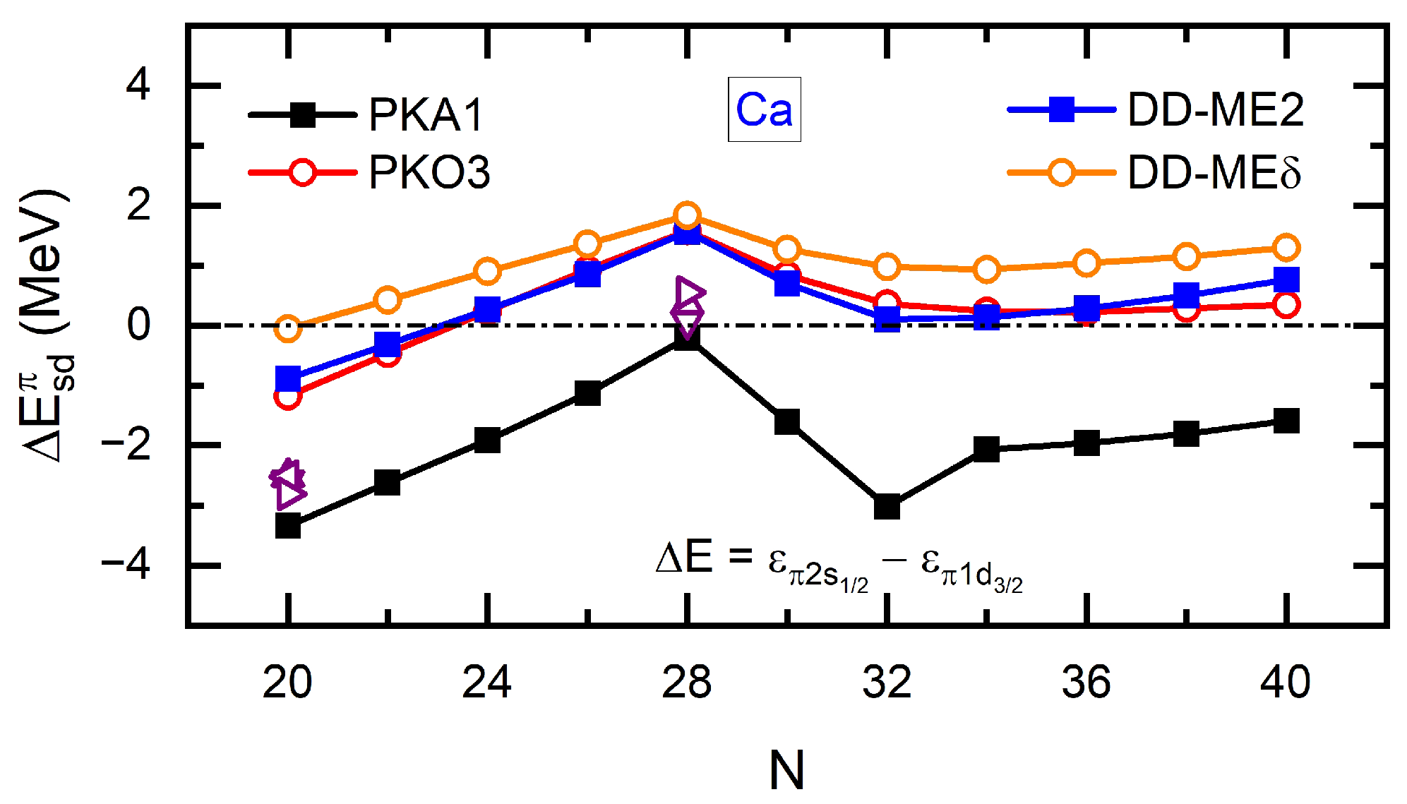 Symmetry 16 00631 g016 Symmetry 16 00631 g016