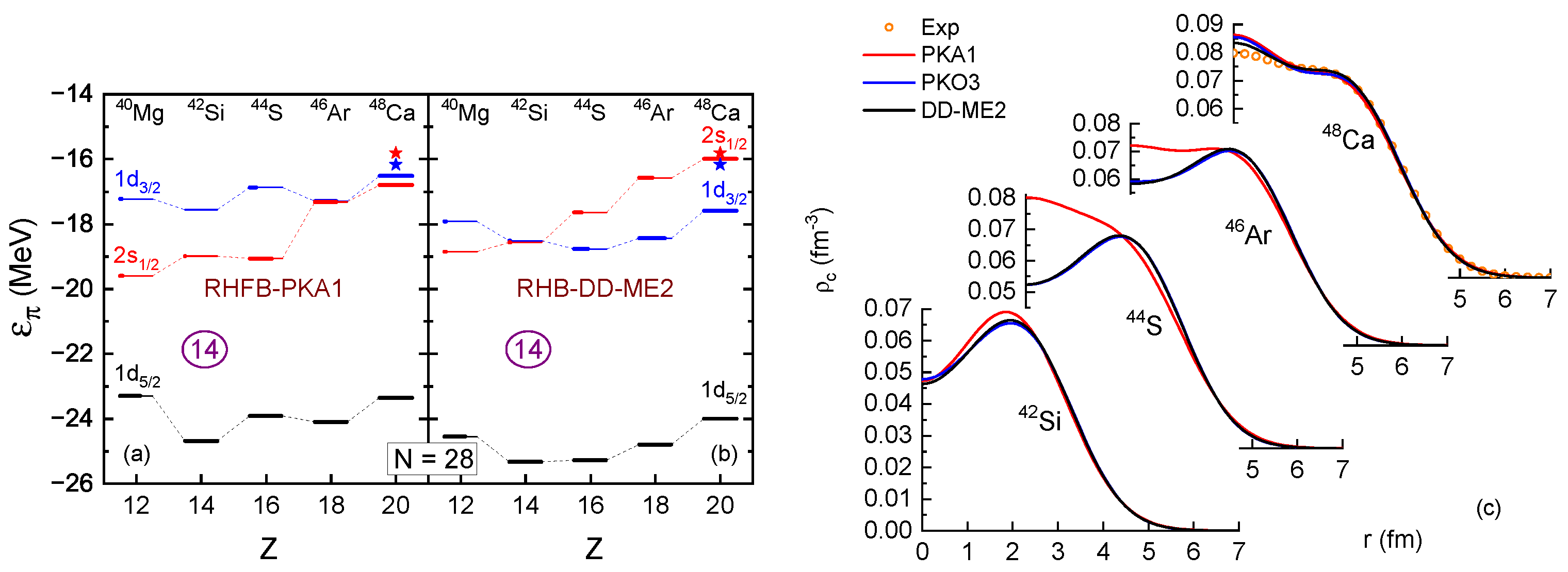 Symmetry 16 00631 g017 Symmetry 16 00631 g017