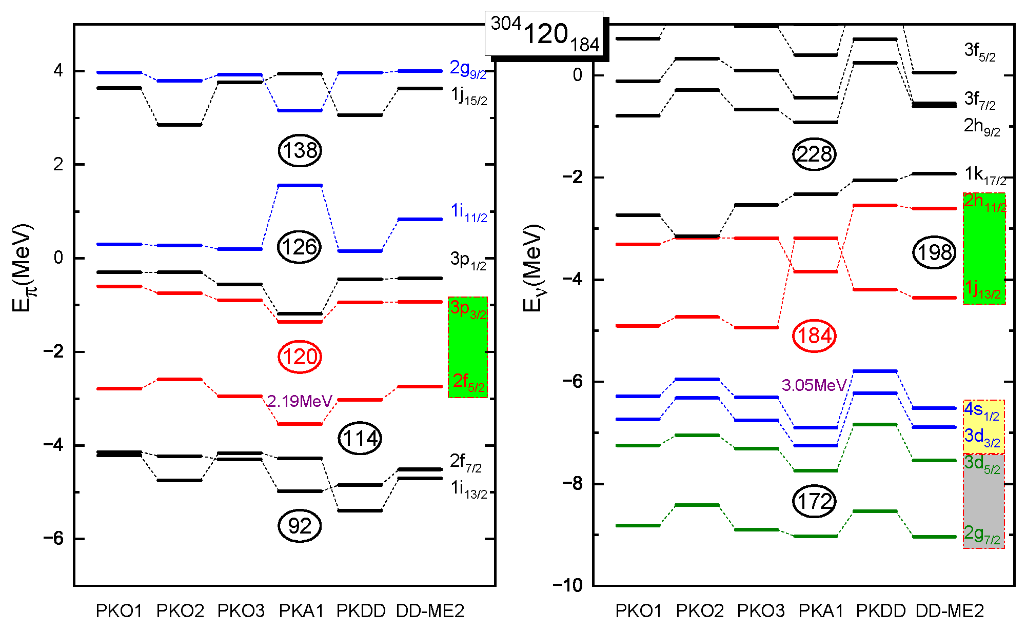 Symmetry 16 00631 g018 Symmetry 16 00631 g018