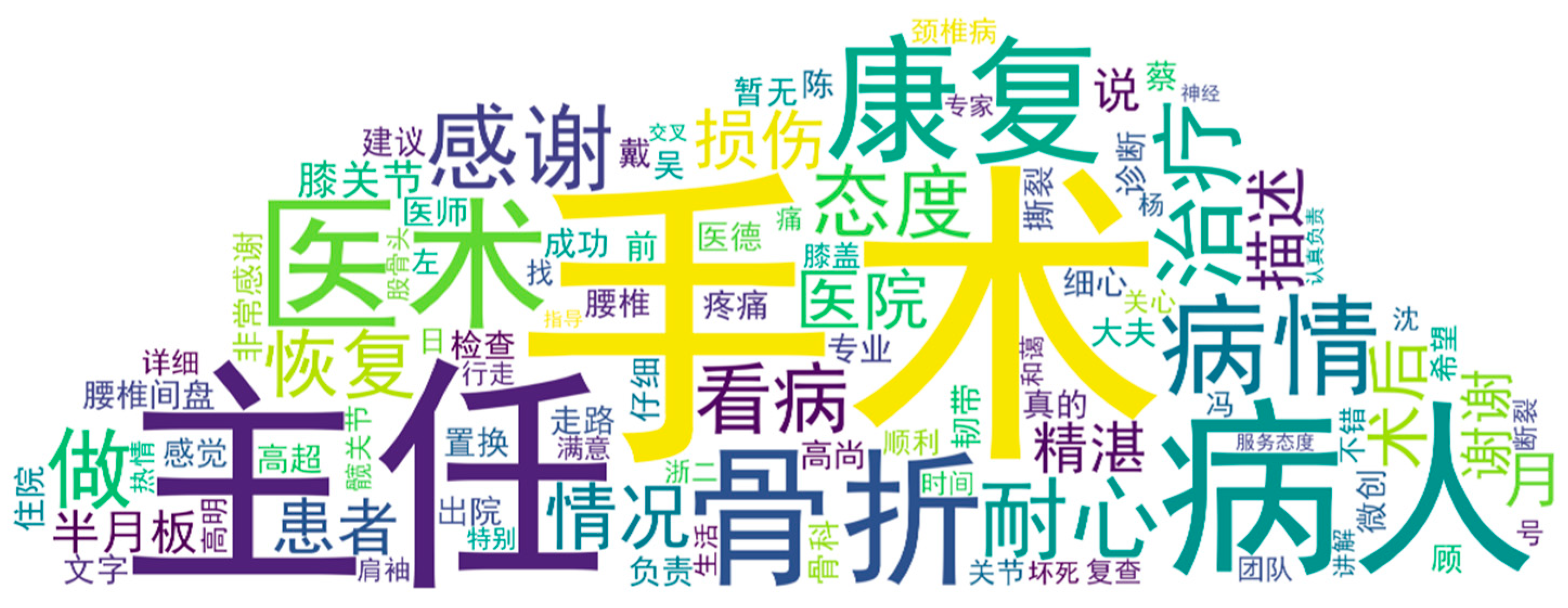 Symmetry 16 00639 g001