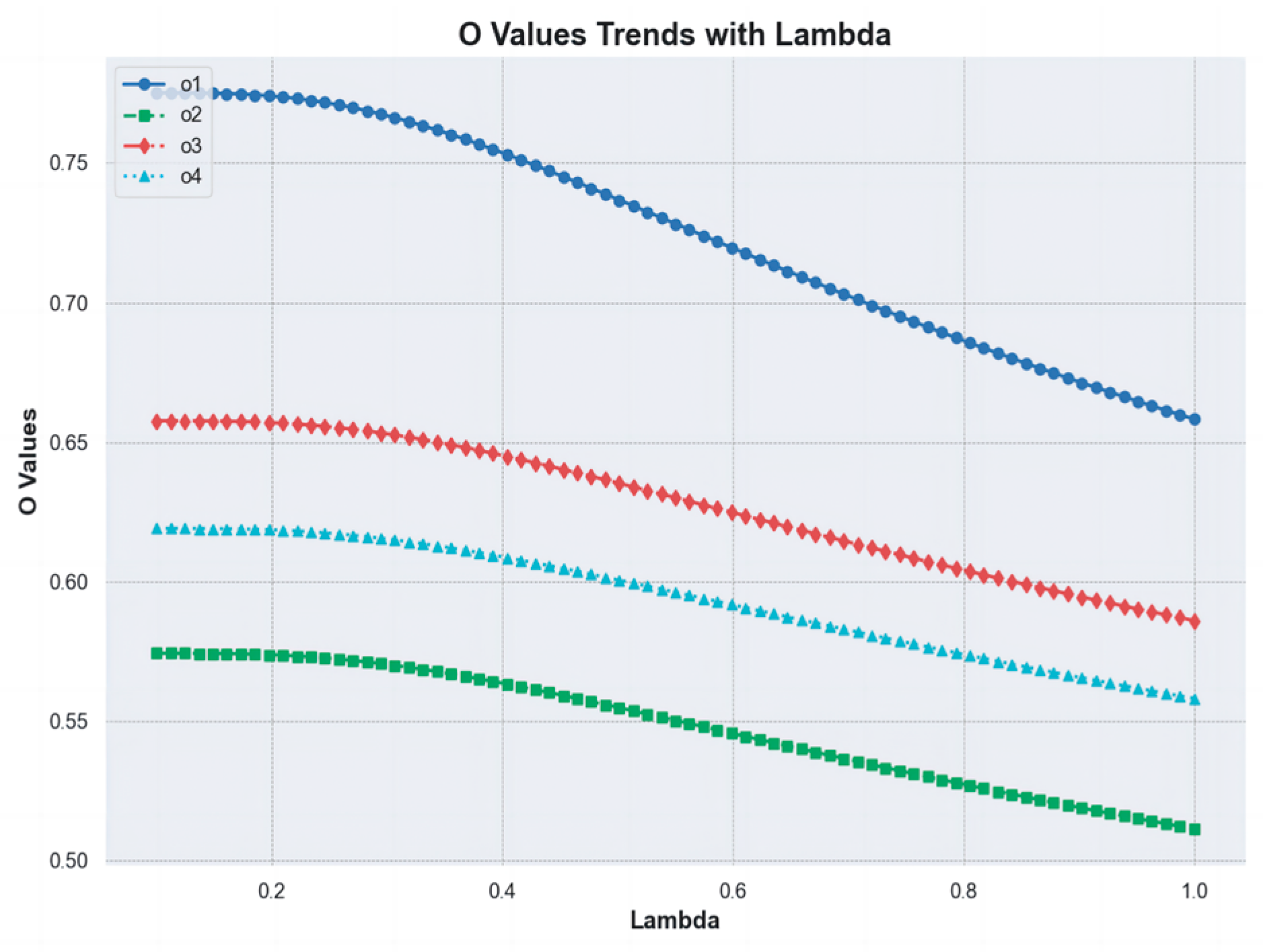 Symmetry 16 00639 g003