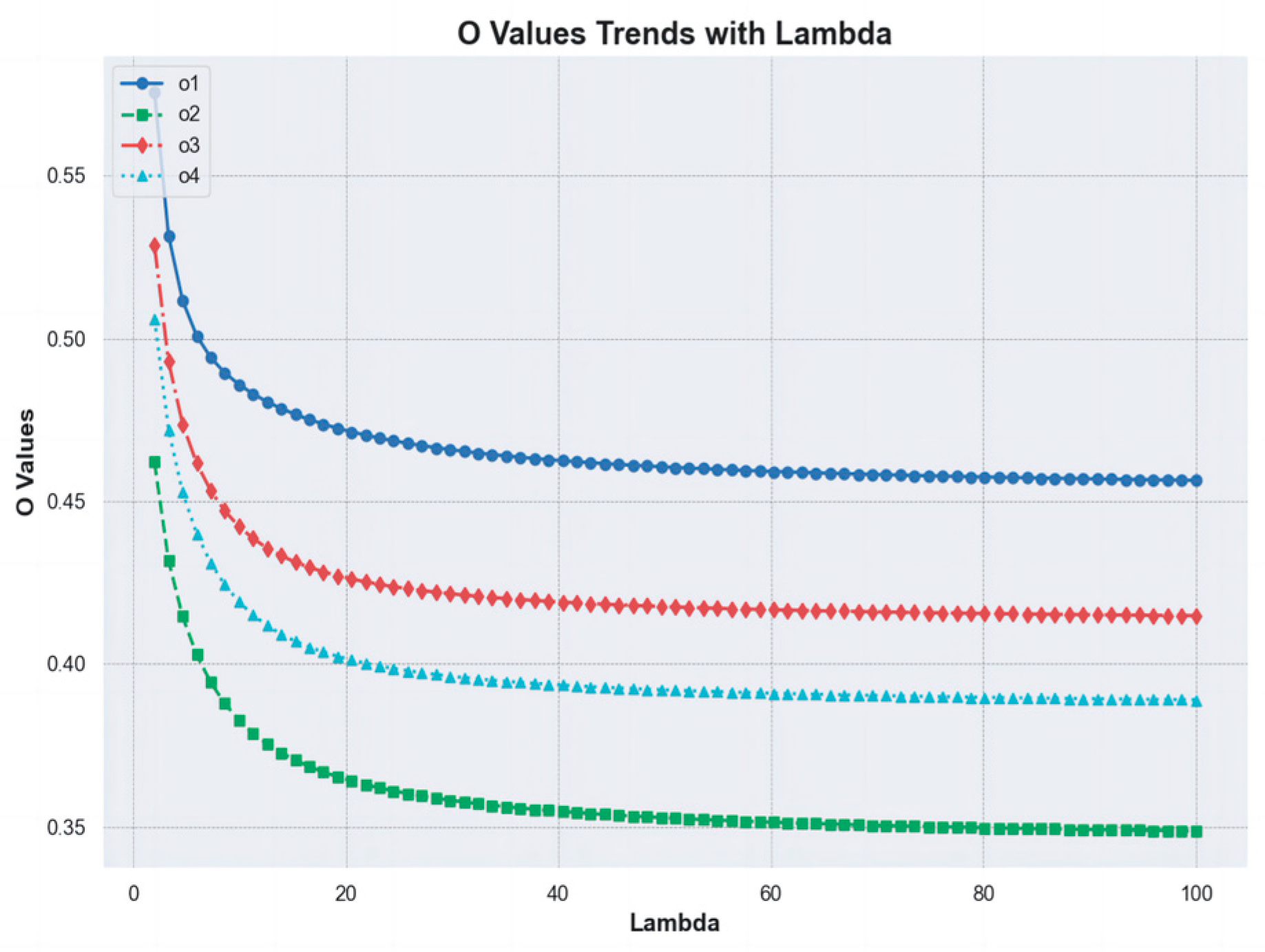 Symmetry 16 00639 g004