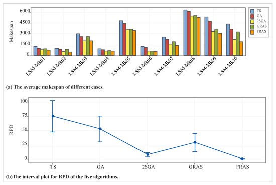 Symmetry 16 00641 g0a1