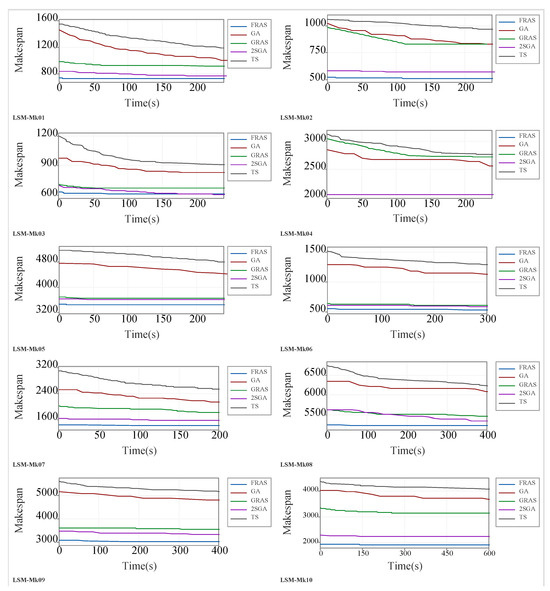 Symmetry 16 00641 g0a2