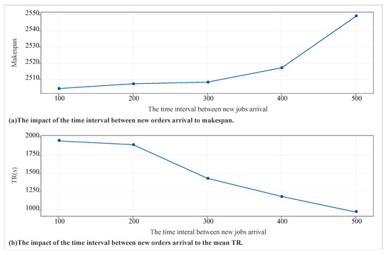 Symmetry 16 00641 g0a3