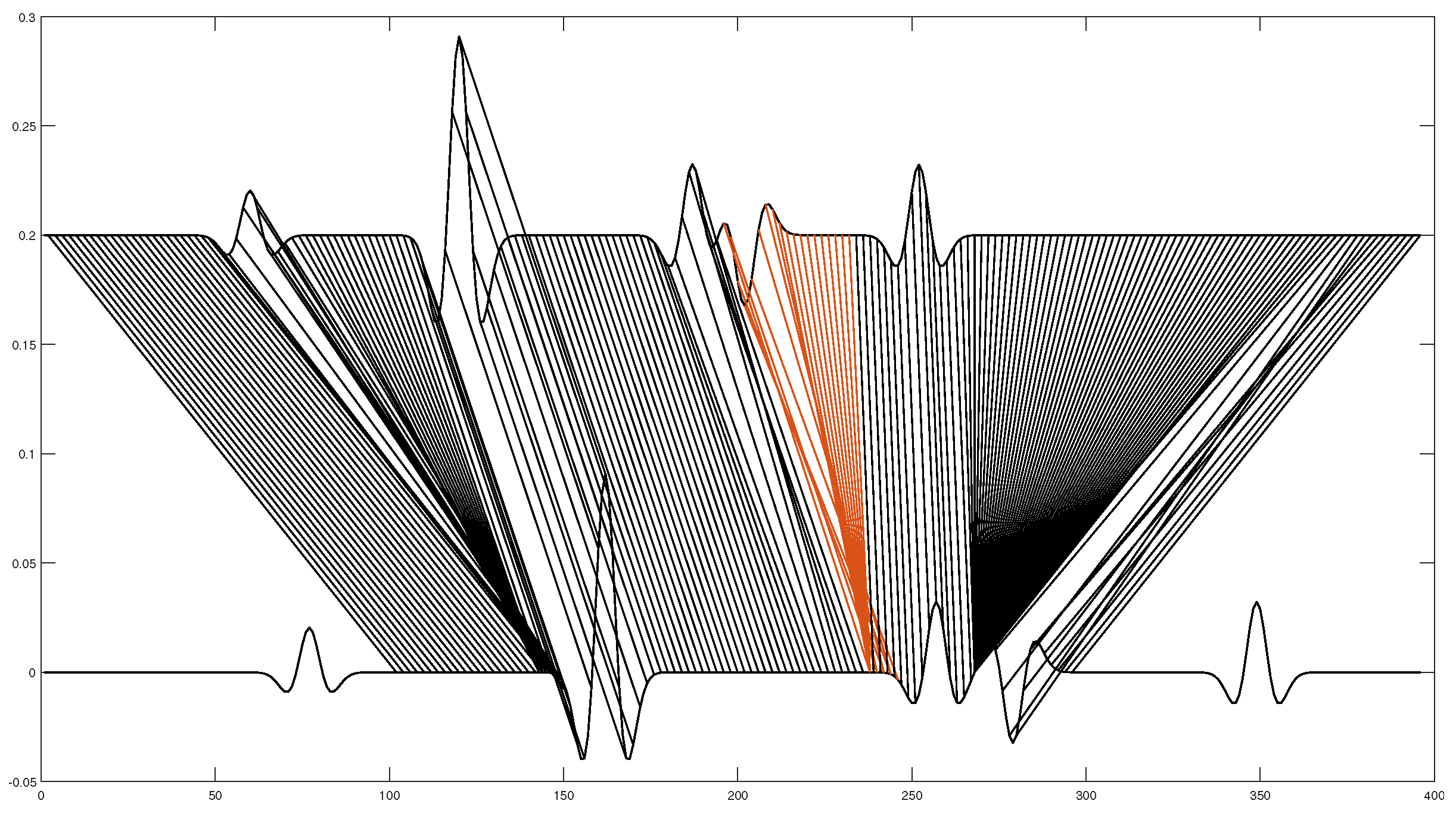 Symmetry 16 00645 g004
