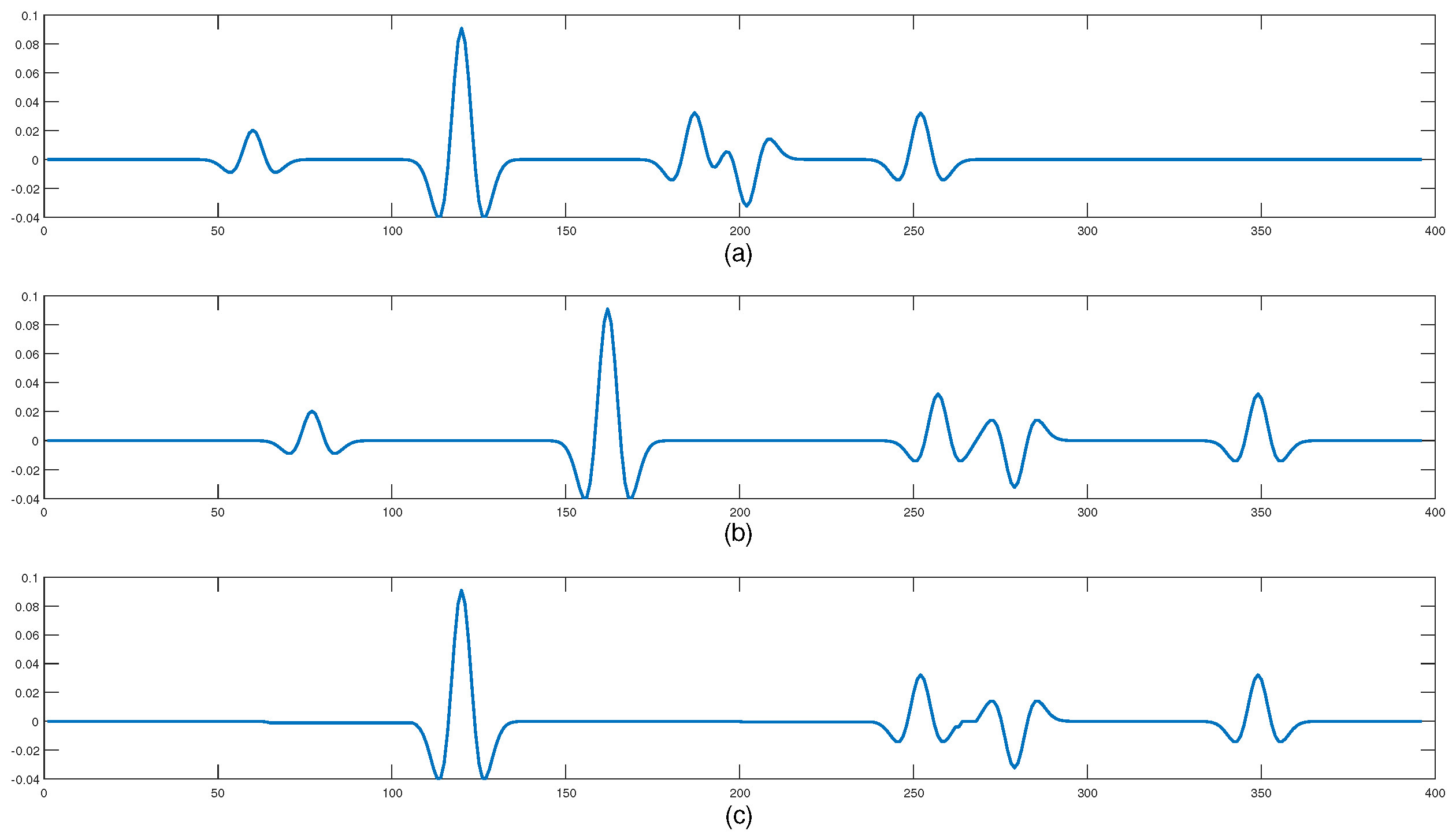 Symmetry 16 00645 g007