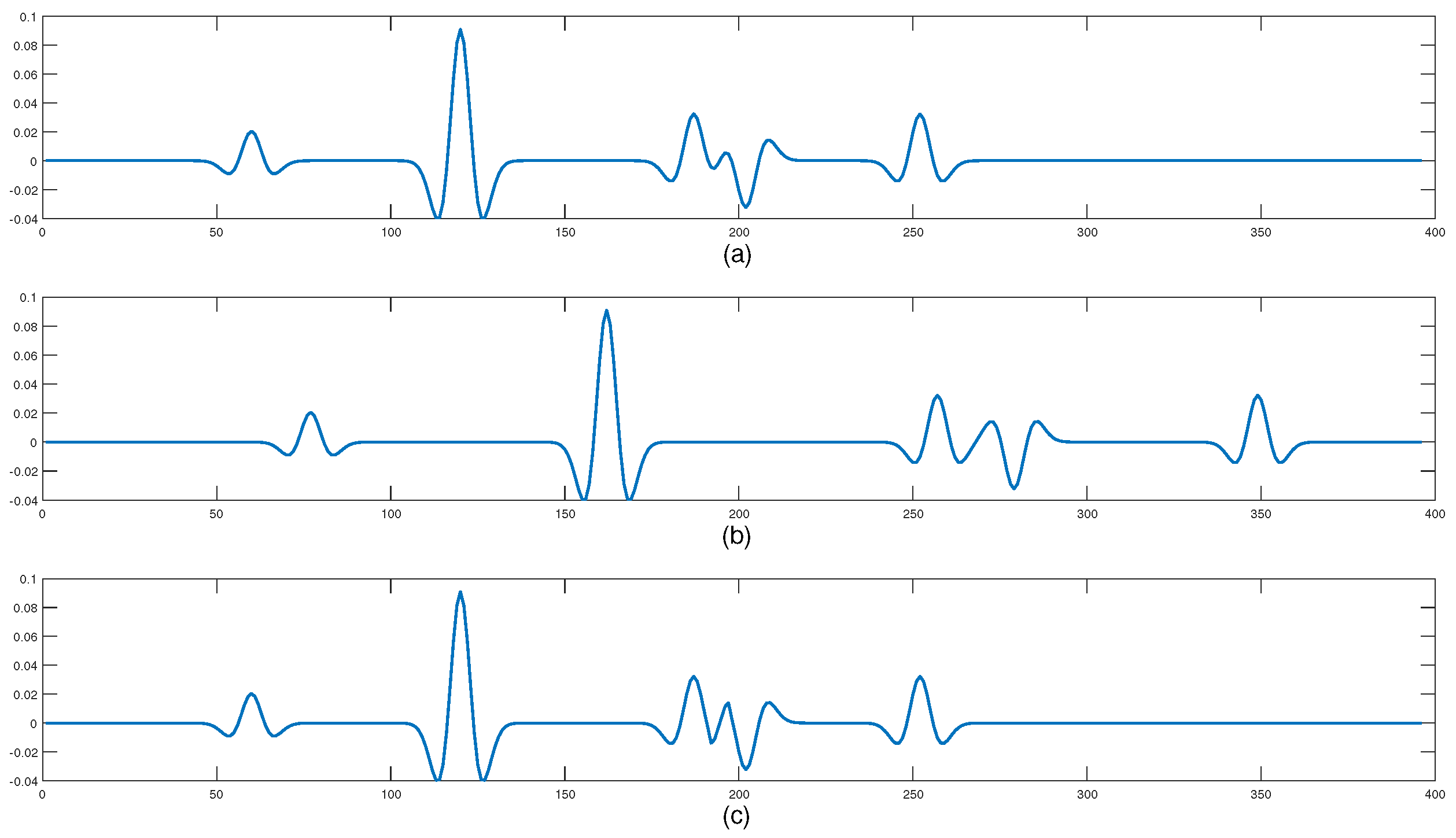 Symmetry 16 00645 g009