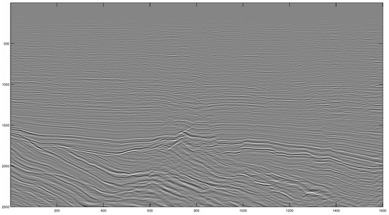 Symmetry 16 00645 g0a1