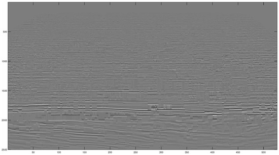 Symmetry 16 00645 g0a10