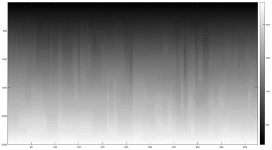 Symmetry 16 00645 g0a11