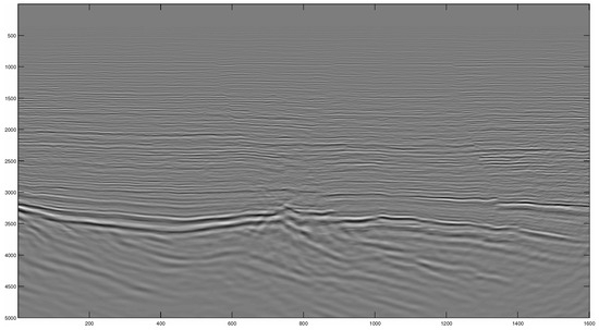 Symmetry 16 00645 g0a2