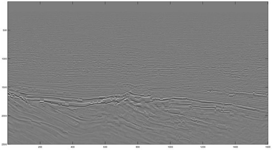 Symmetry 16 00645 g0a4