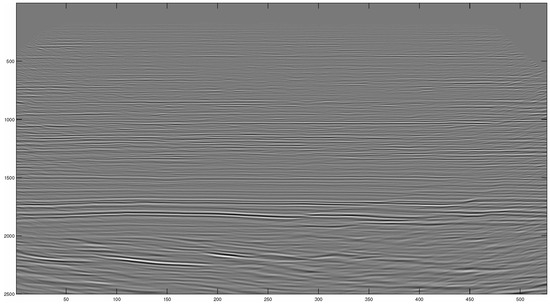 Symmetry 16 00645 g0a5