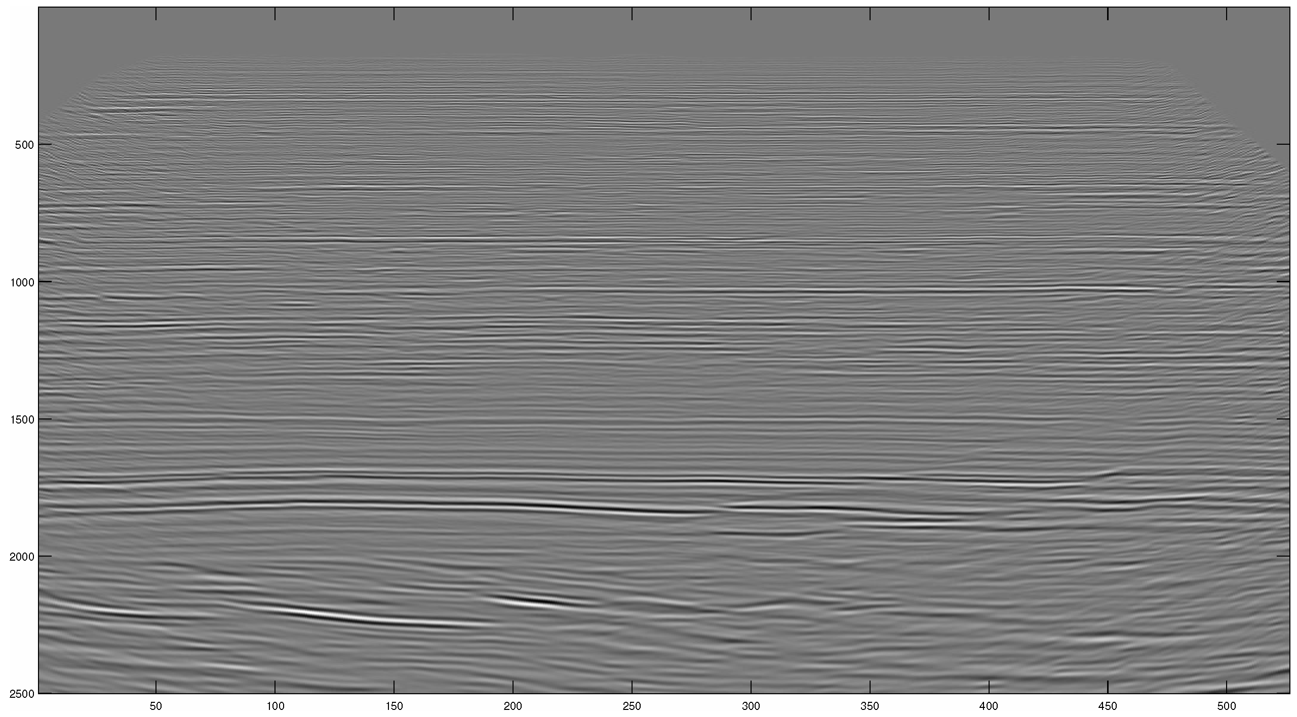 Symmetry 16 00645 g0a5