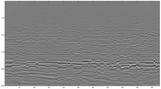 Symmetry 16 00645 g0a7