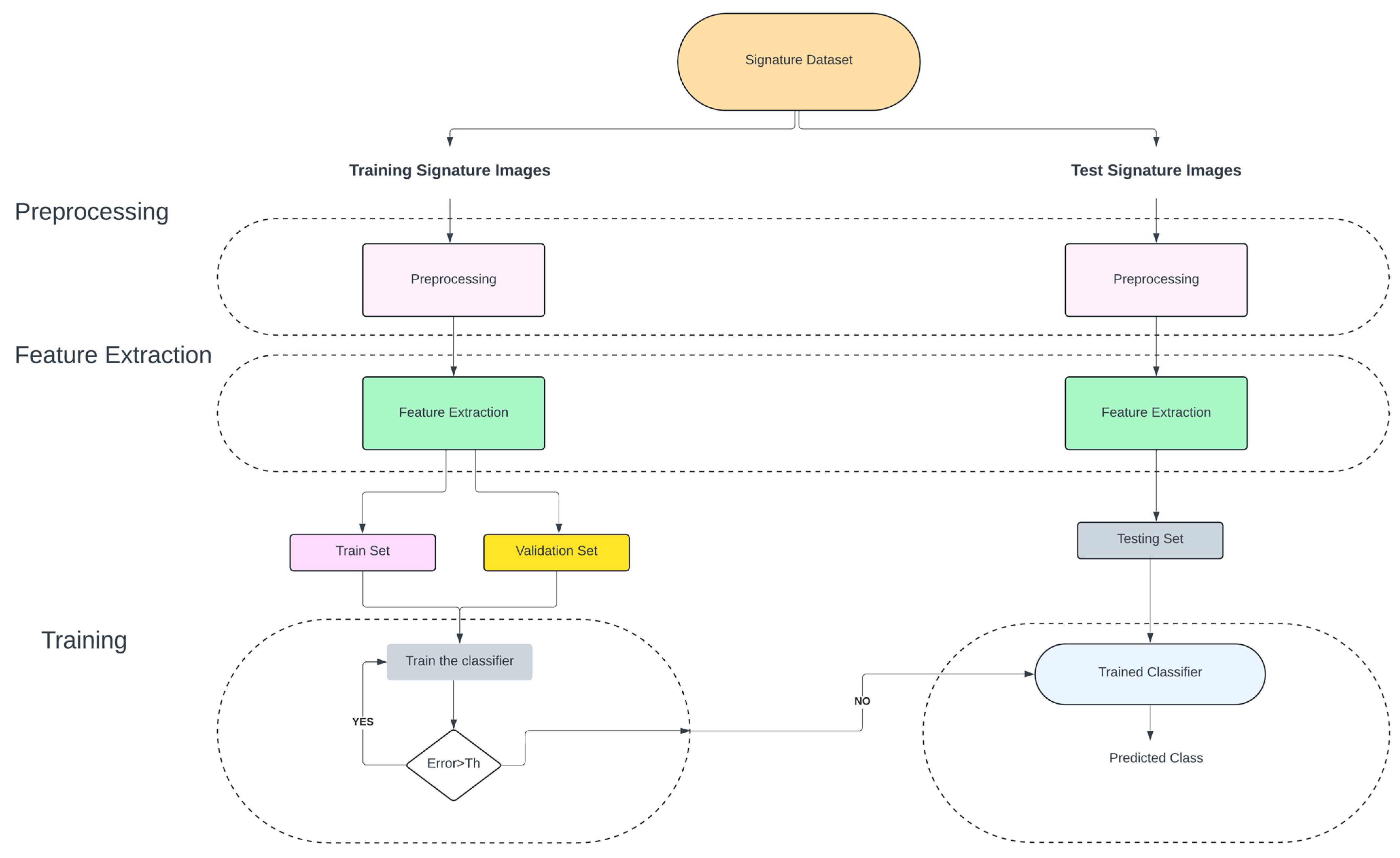 Symmetry 16 00649 g005