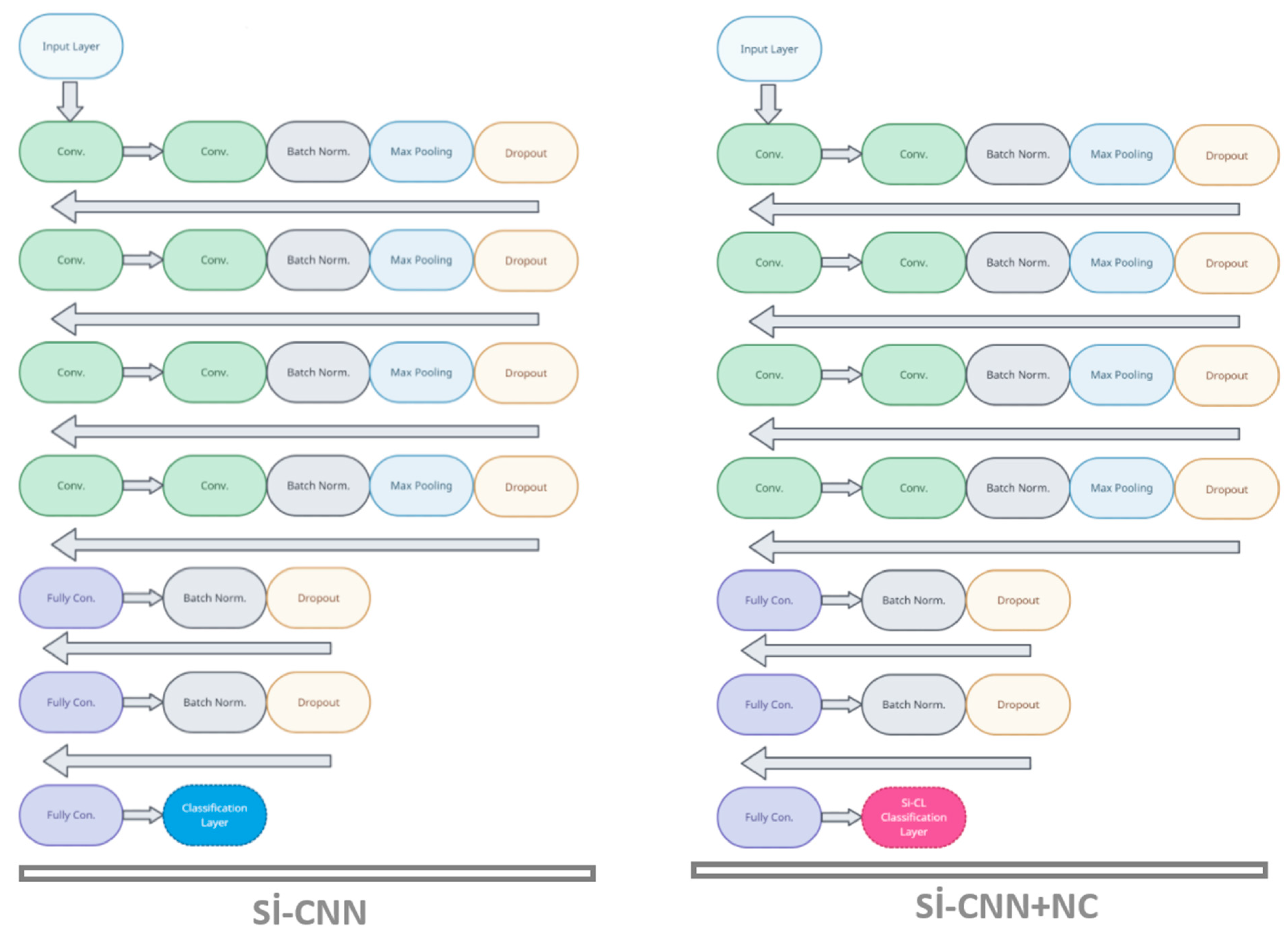 Symmetry 16 00649 g006