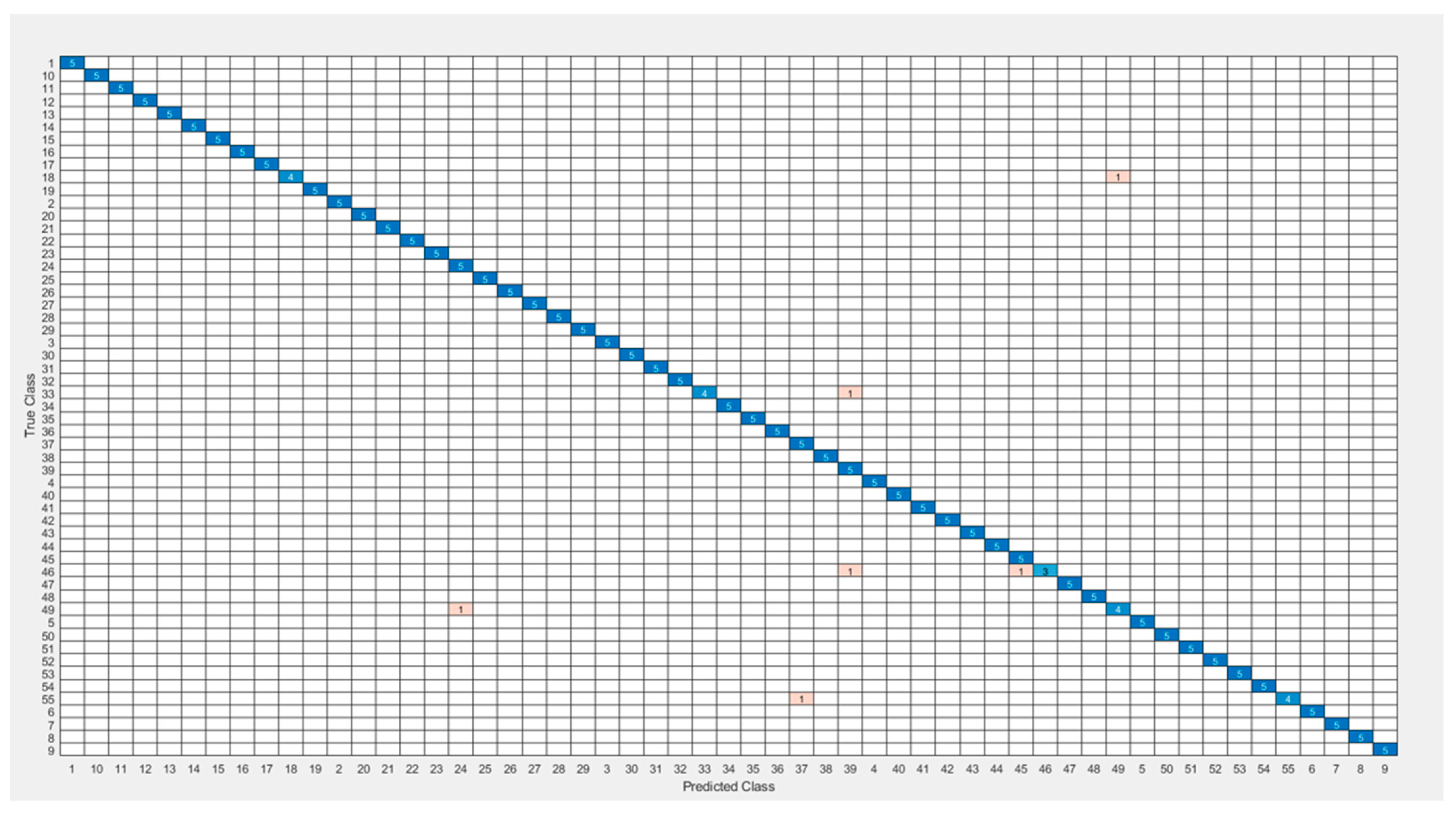 Symmetry 16 00649 g011