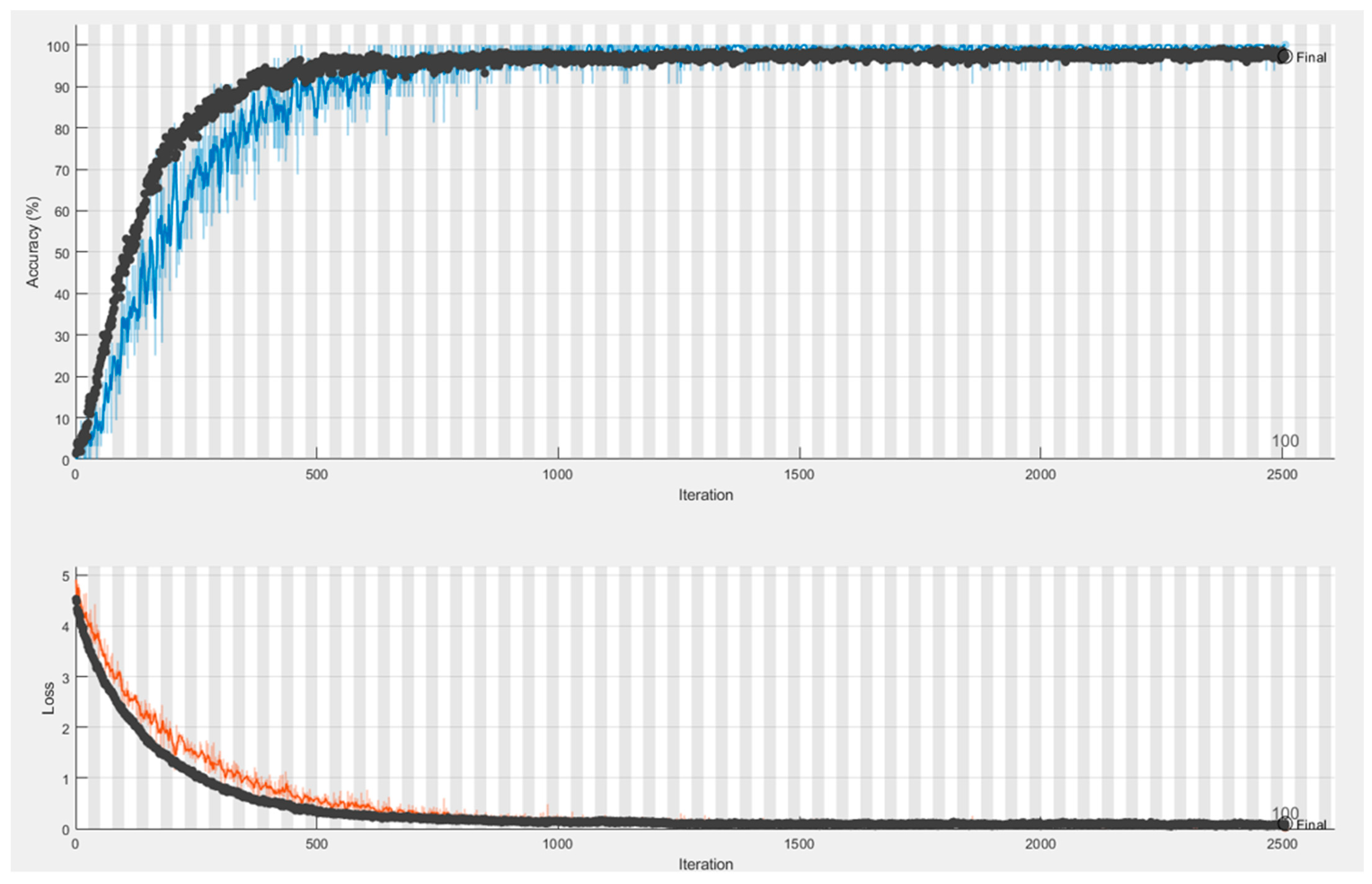 Symmetry 16 00649 g014
