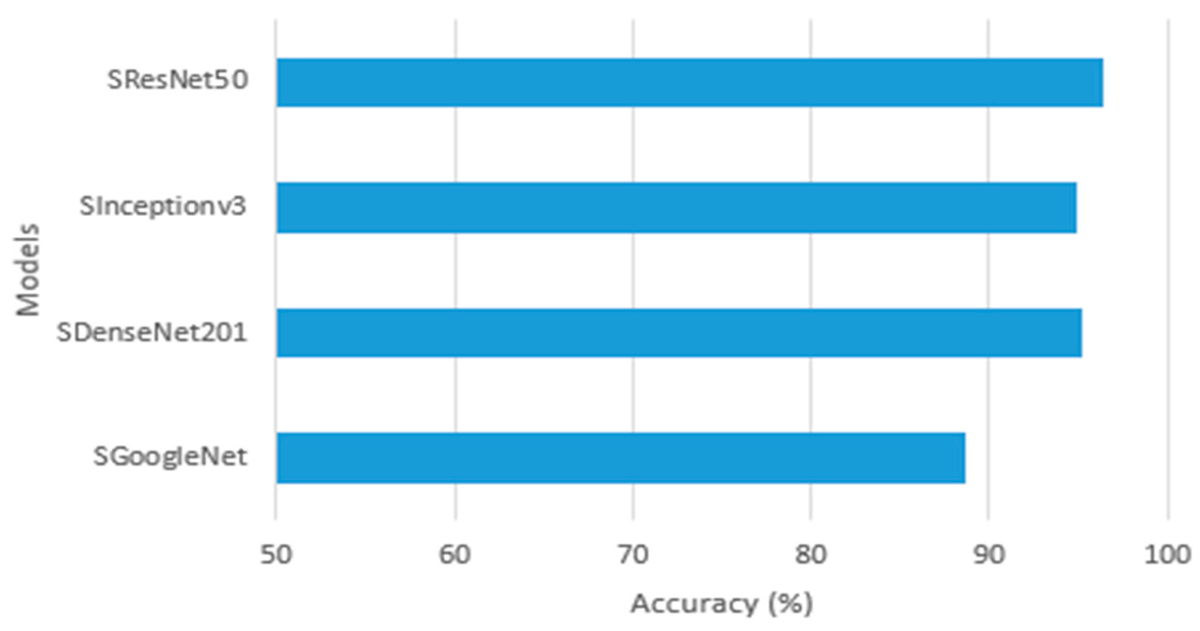 Symmetry 16 00649 g019