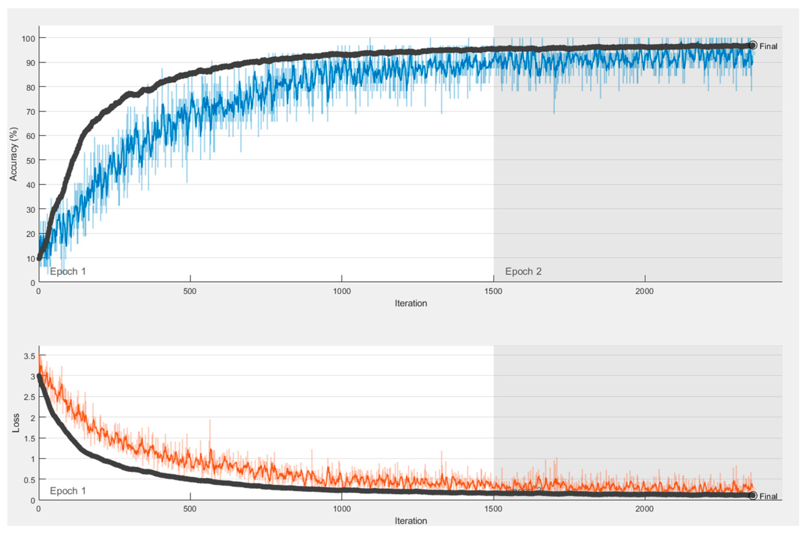 Symmetry 16 00649 g020