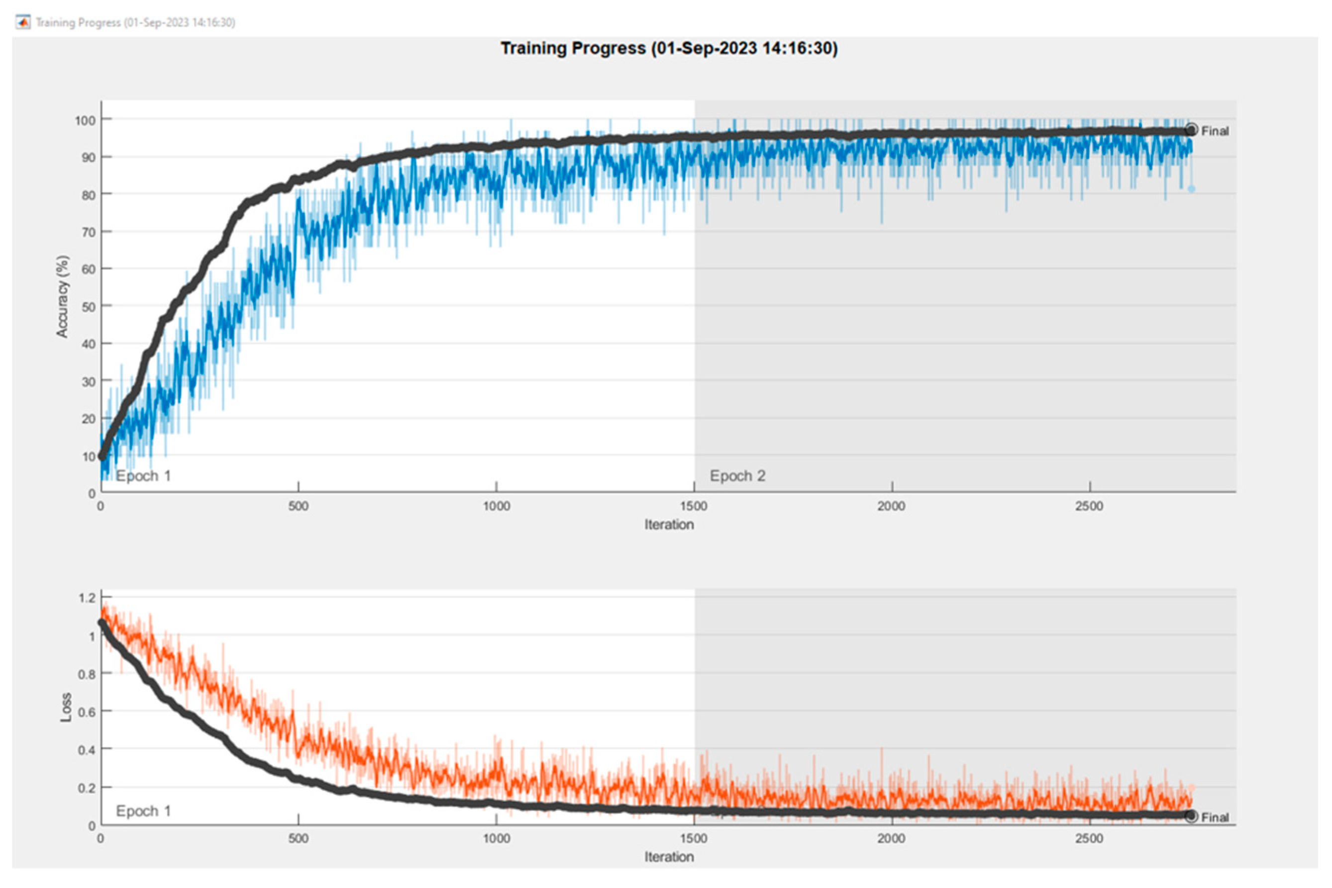 Symmetry 16 00649 g021