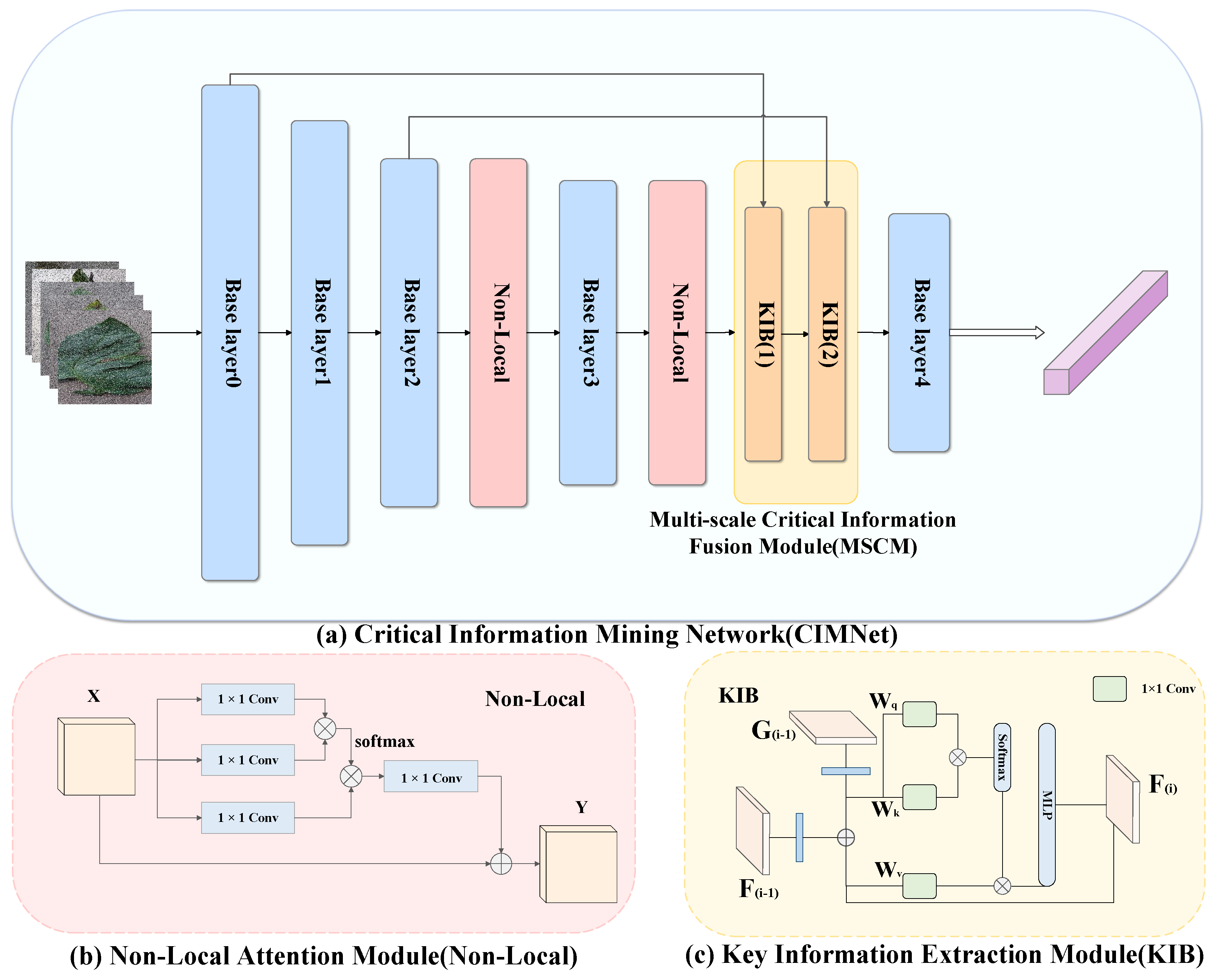 Symmetry 16 00652 g002