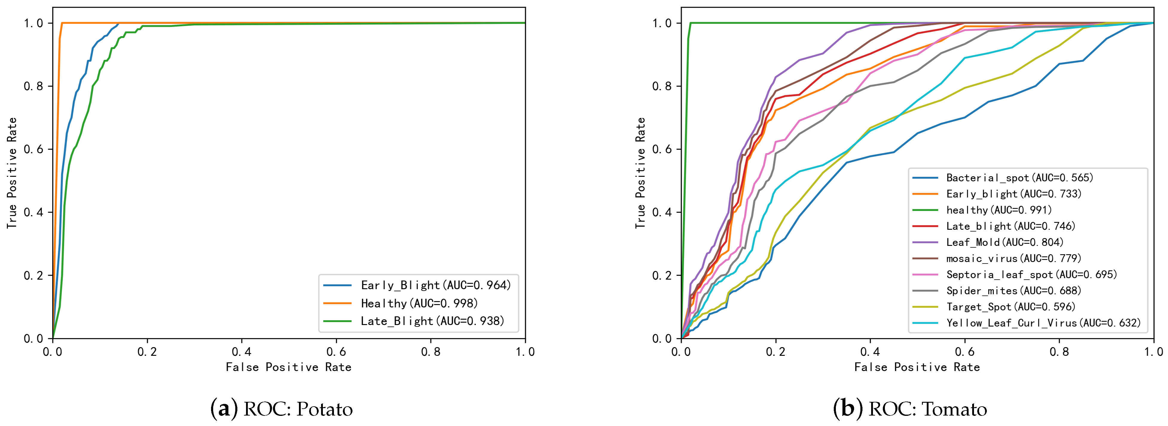 Symmetry 16 00652 g005