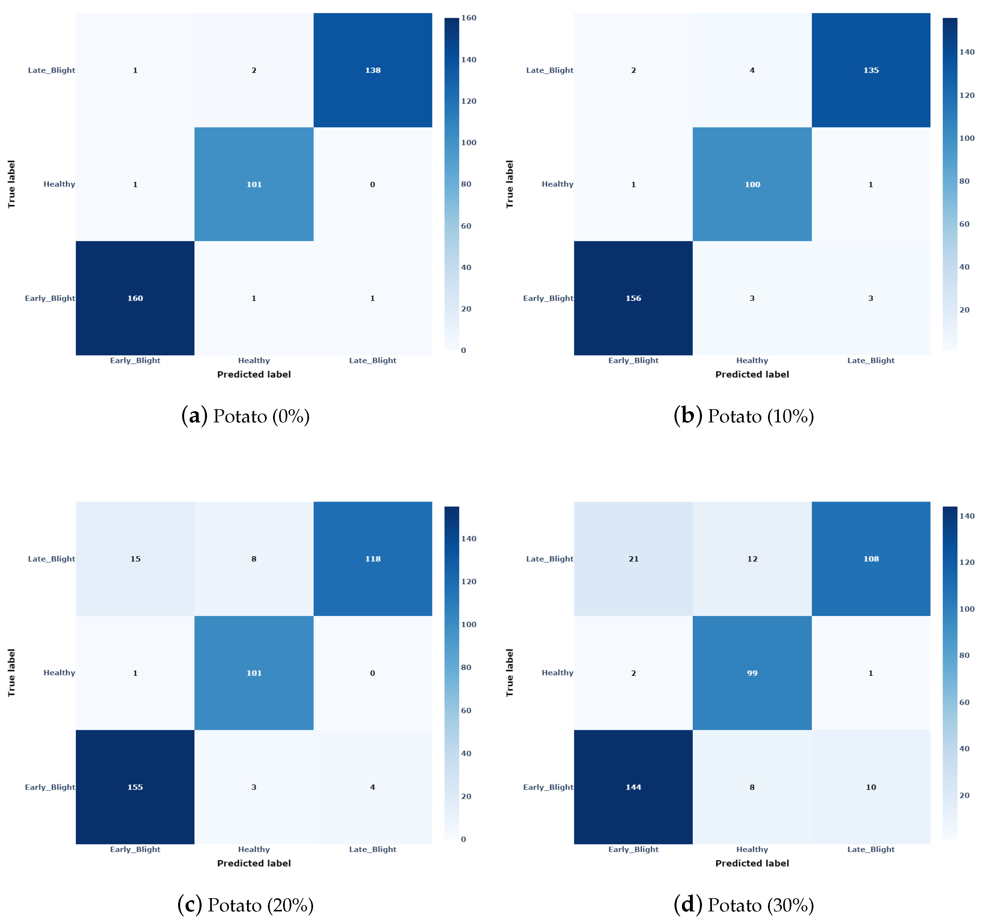 Symmetry 16 00652 g006