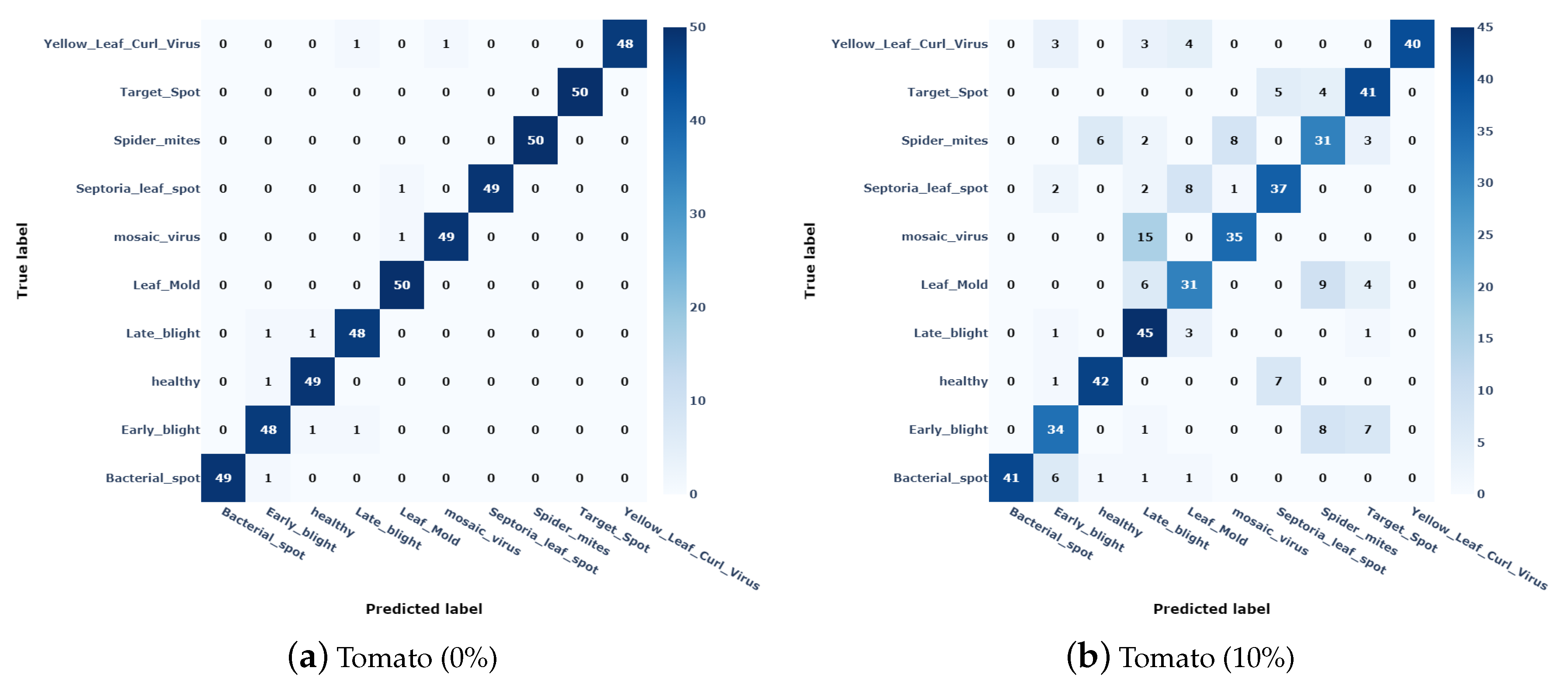 Symmetry 16 00652 g007a