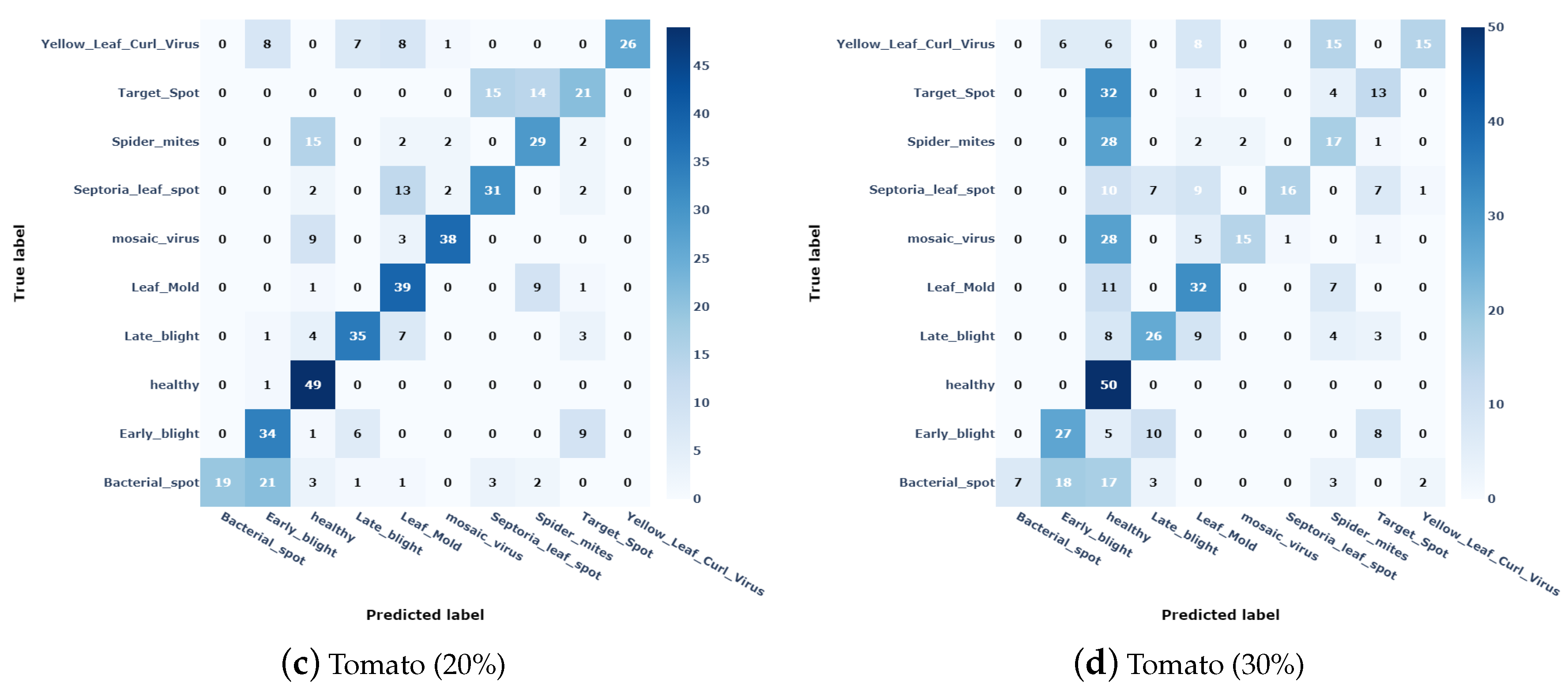 Symmetry 16 00652 g007b