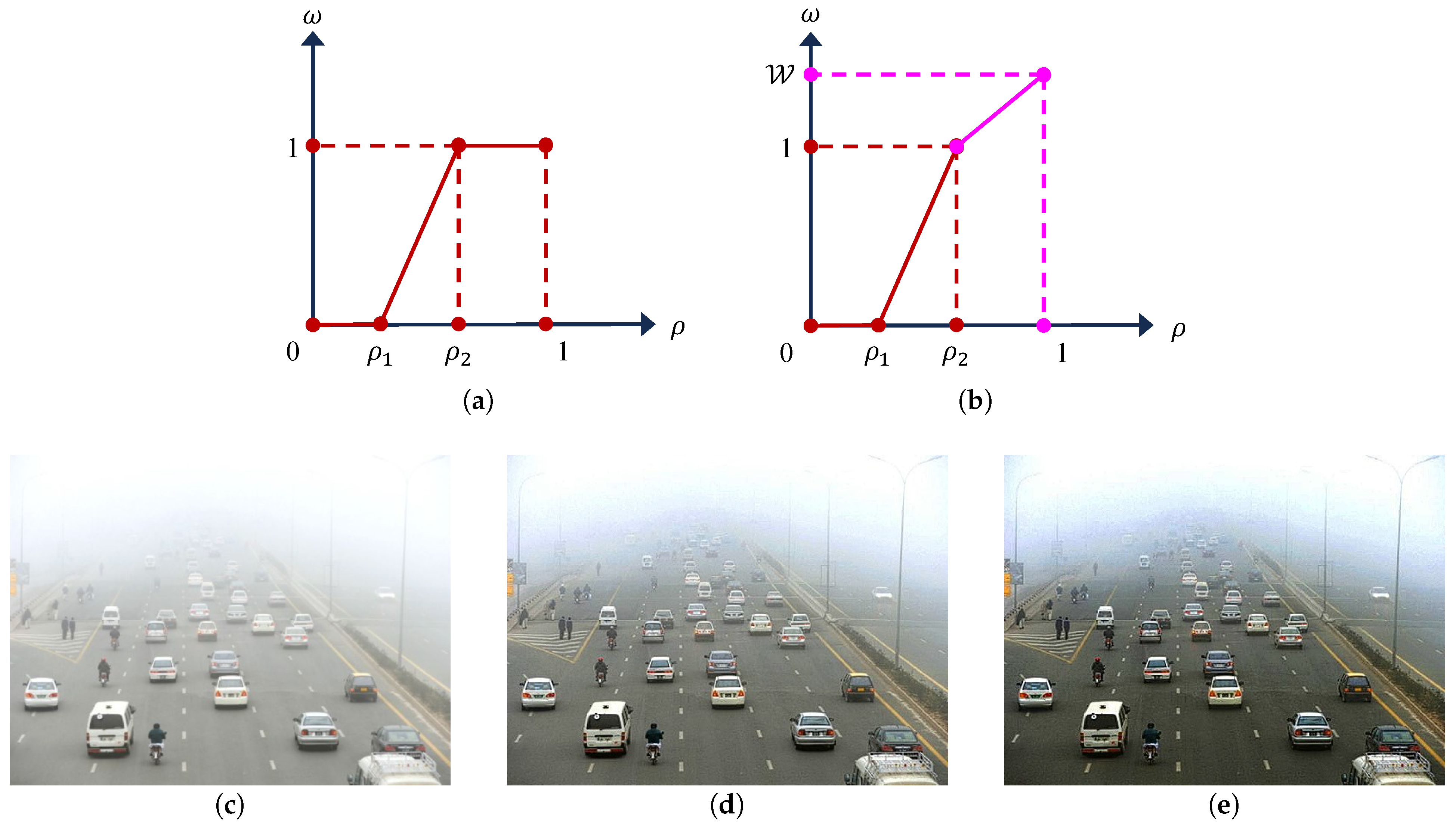 Symmetry 16 00653 g002