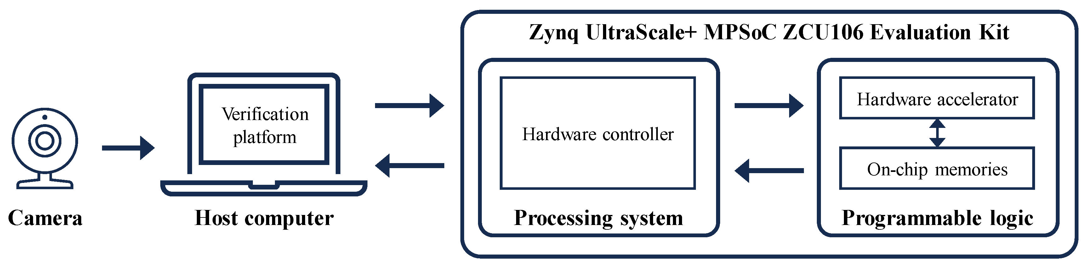 Symmetry 16 00653 g004